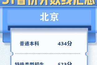 铁匠！大桥21中4狂打17铁&三分8中1 仅得到15分5板2助2断